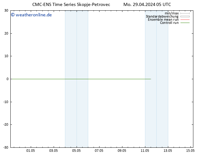 Height 500 hPa CMC TS Di 30.04.2024 05 UTC