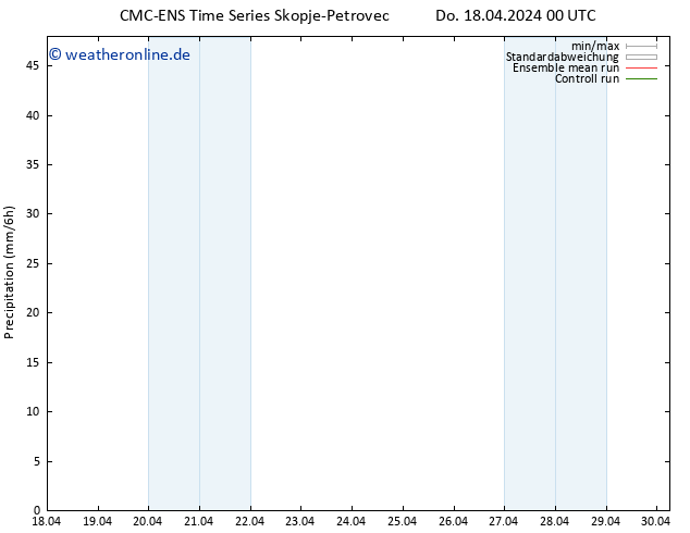 Niederschlag CMC TS Do 18.04.2024 12 UTC