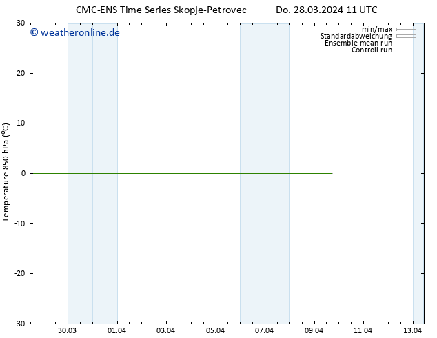 Temp. 850 hPa CMC TS So 07.04.2024 11 UTC