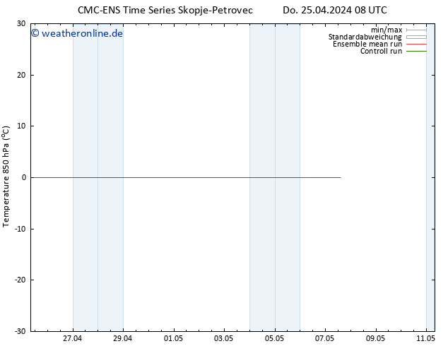 Temp. 850 hPa CMC TS Do 25.04.2024 20 UTC
