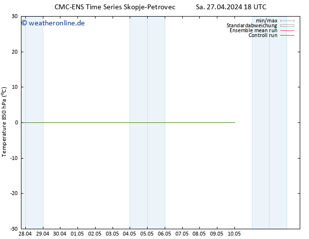 Temp. 850 hPa CMC TS Sa 27.04.2024 18 UTC