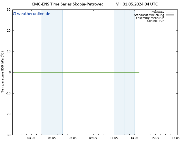 Temp. 850 hPa CMC TS So 05.05.2024 04 UTC