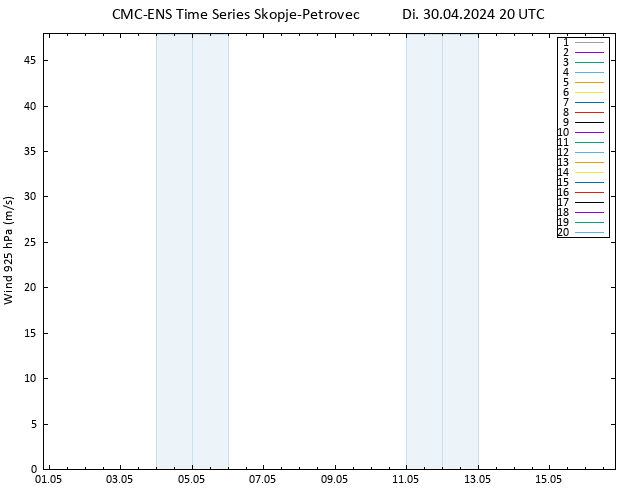 Wind 925 hPa CMC TS Di 30.04.2024 20 UTC