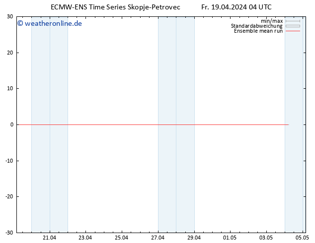 Temp. 850 hPa ECMWFTS Sa 20.04.2024 04 UTC