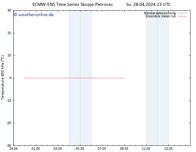 Temp. 850 hPa ECMWFTS Do 02.05.2024 23 UTC