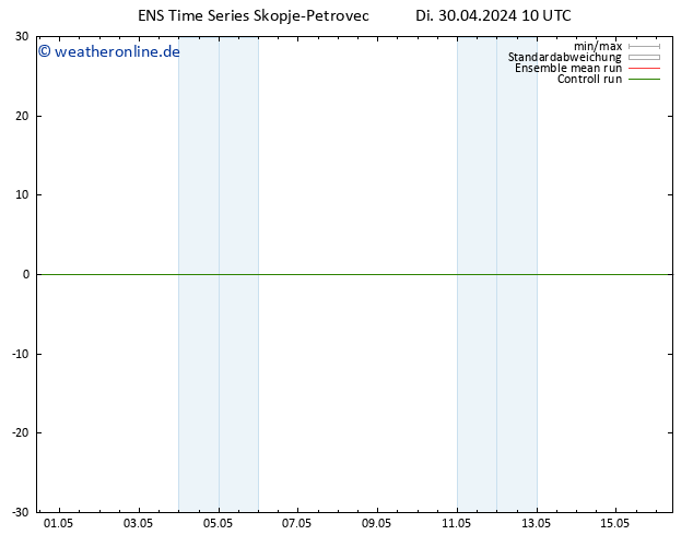 Height 500 hPa GEFS TS Do 16.05.2024 10 UTC