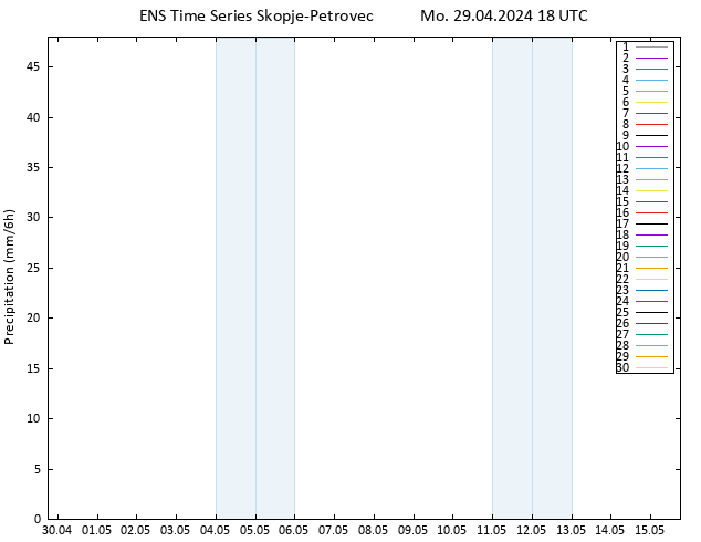 Niederschlag GEFS TS Di 30.04.2024 00 UTC