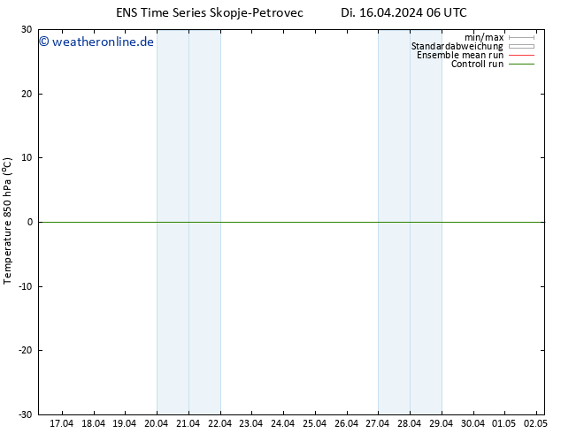 Temp. 850 hPa GEFS TS Mi 17.04.2024 06 UTC