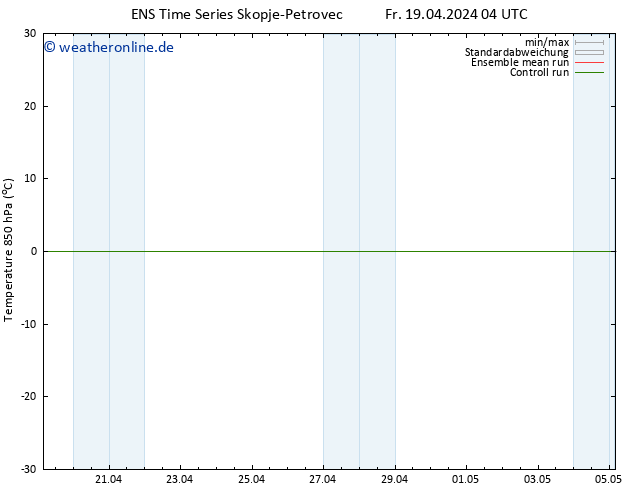 Temp. 850 hPa GEFS TS Fr 19.04.2024 04 UTC