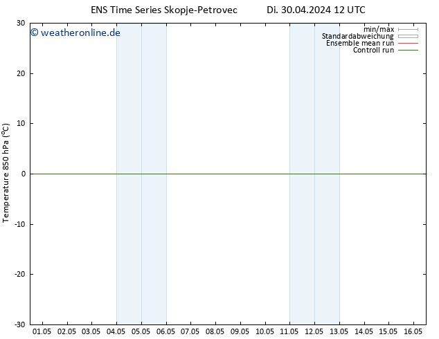 Temp. 850 hPa GEFS TS Do 02.05.2024 06 UTC