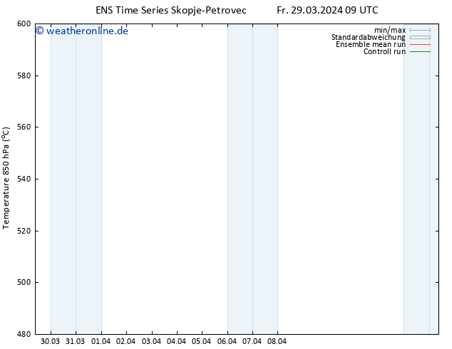 Height 500 hPa GEFS TS So 14.04.2024 09 UTC