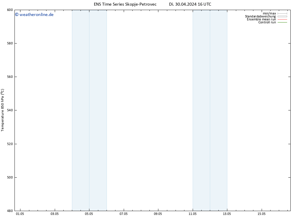 Height 500 hPa GEFS TS Di 30.04.2024 16 UTC