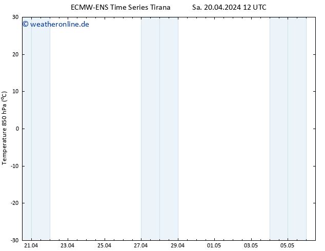 Temp. 850 hPa ALL TS Sa 20.04.2024 18 UTC