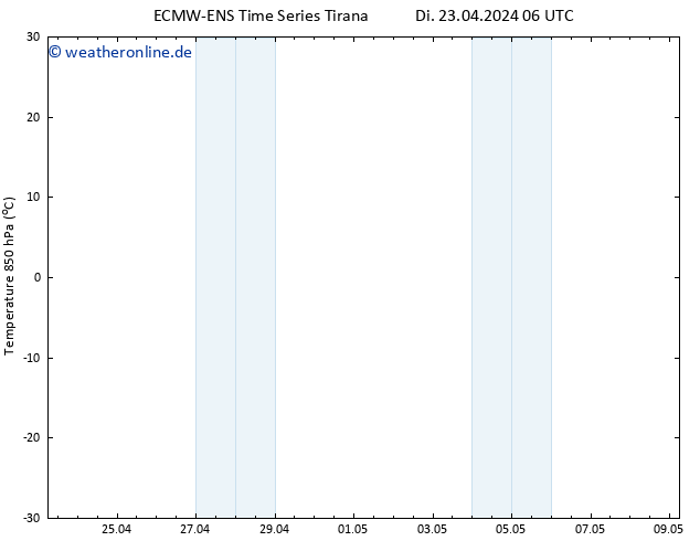 Temp. 850 hPa ALL TS Di 23.04.2024 12 UTC