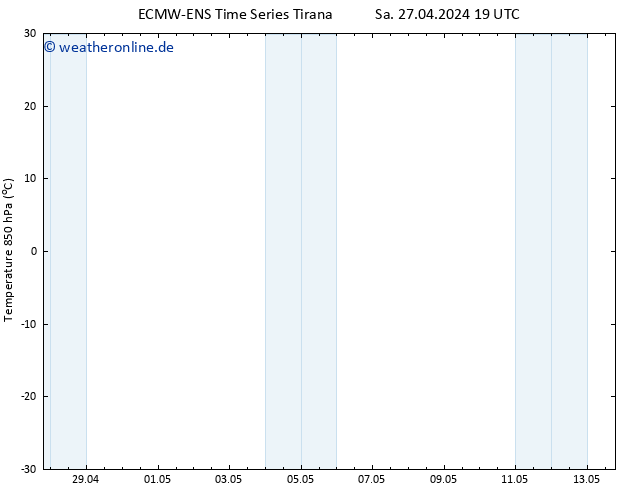 Temp. 850 hPa ALL TS So 28.04.2024 01 UTC