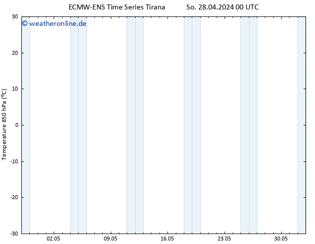 Temp. 850 hPa ALL TS So 28.04.2024 06 UTC