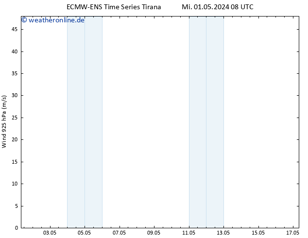 Wind 925 hPa ALL TS Fr 17.05.2024 08 UTC