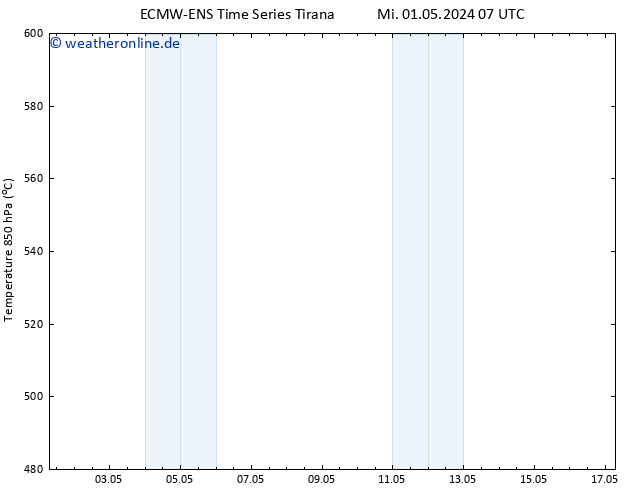 Height 500 hPa ALL TS Sa 04.05.2024 13 UTC