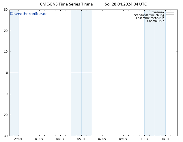 Height 500 hPa CMC TS Mo 29.04.2024 04 UTC