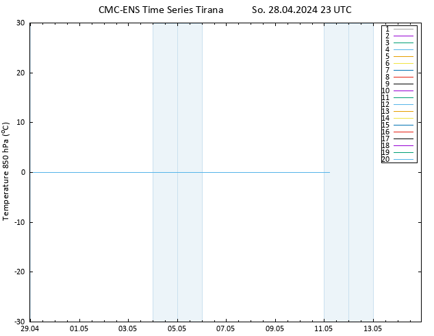 Temp. 850 hPa CMC TS So 28.04.2024 23 UTC