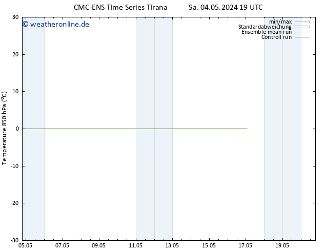 Temp. 850 hPa CMC TS So 12.05.2024 07 UTC