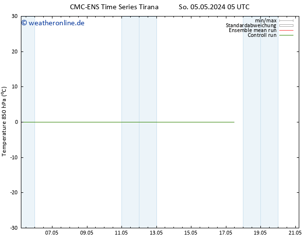 Temp. 850 hPa CMC TS Mi 15.05.2024 05 UTC