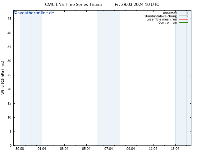 Wind 925 hPa CMC TS Sa 30.03.2024 10 UTC