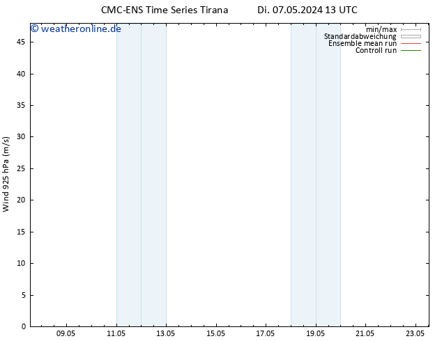Wind 925 hPa CMC TS Fr 17.05.2024 13 UTC