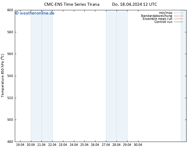 Height 500 hPa CMC TS Do 18.04.2024 12 UTC