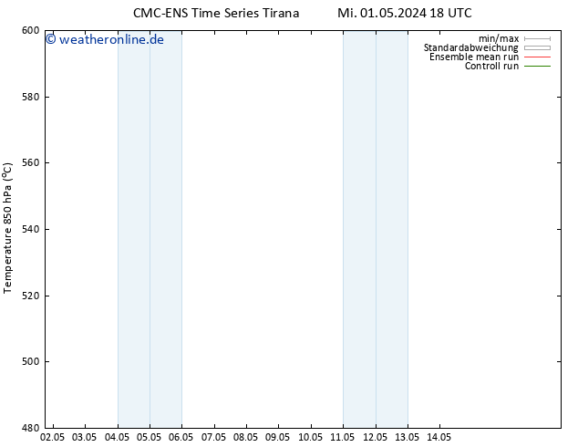 Height 500 hPa CMC TS Do 02.05.2024 00 UTC