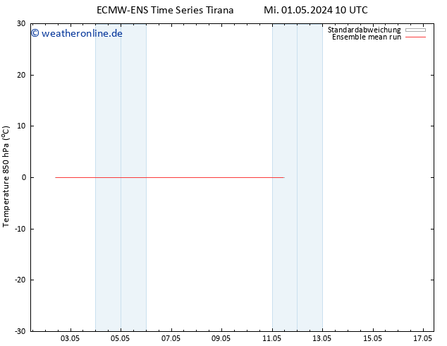 Temp. 850 hPa ECMWFTS Do 02.05.2024 10 UTC