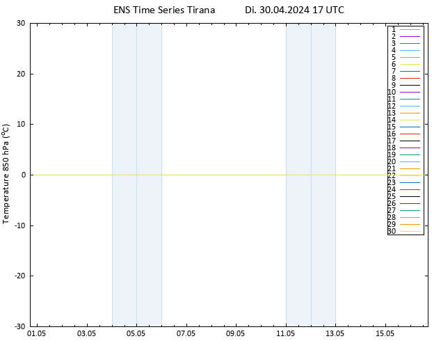 Temp. 850 hPa GEFS TS Di 30.04.2024 17 UTC