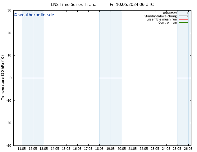 Temp. 850 hPa GEFS TS Di 14.05.2024 06 UTC