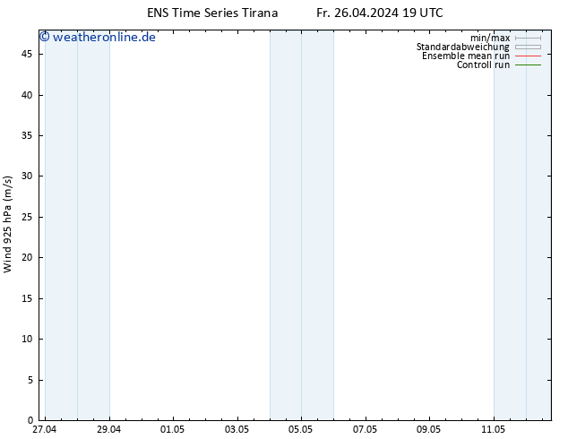 Wind 925 hPa GEFS TS Fr 26.04.2024 19 UTC