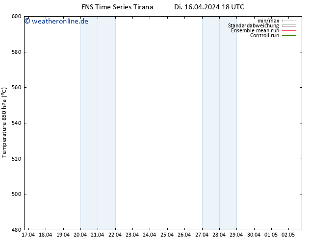 Height 500 hPa GEFS TS Di 16.04.2024 18 UTC