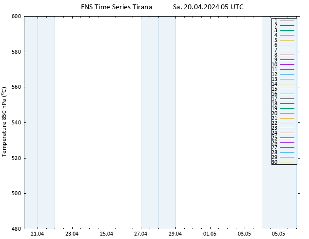 Height 500 hPa GEFS TS Sa 20.04.2024 05 UTC