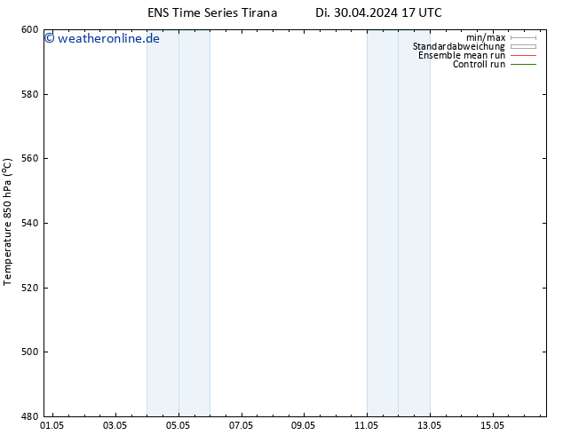 Height 500 hPa GEFS TS Mi 01.05.2024 05 UTC