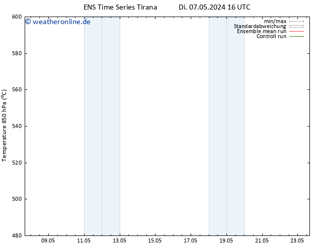 Height 500 hPa GEFS TS Di 07.05.2024 22 UTC