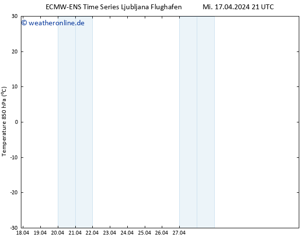 Temp. 850 hPa ALL TS Mi 17.04.2024 21 UTC
