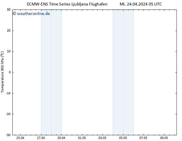 Temp. 850 hPa ALL TS Mi 24.04.2024 05 UTC