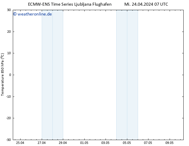 Temp. 850 hPa ALL TS Fr 10.05.2024 07 UTC