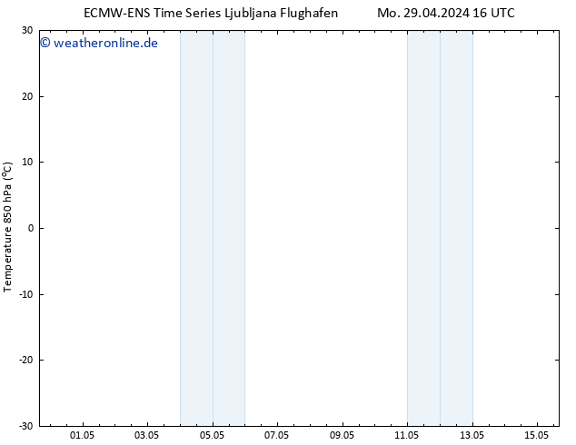 Temp. 850 hPa ALL TS Fr 03.05.2024 04 UTC