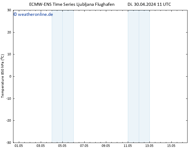 Temp. 850 hPa ALL TS Do 02.05.2024 05 UTC