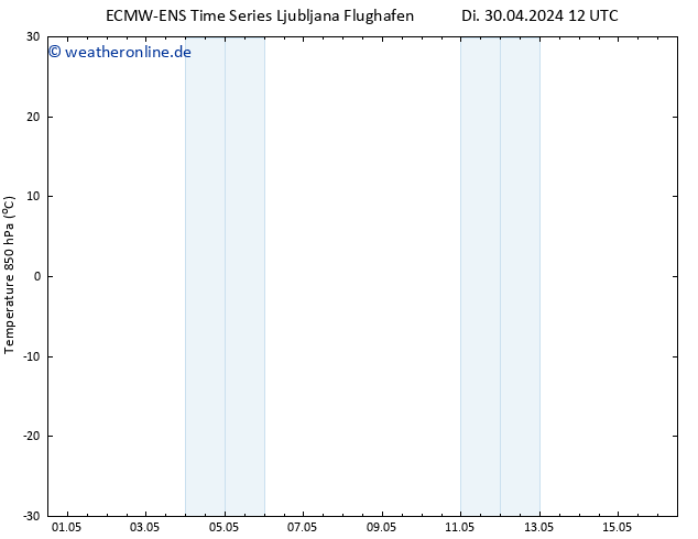 Temp. 850 hPa ALL TS Di 30.04.2024 12 UTC
