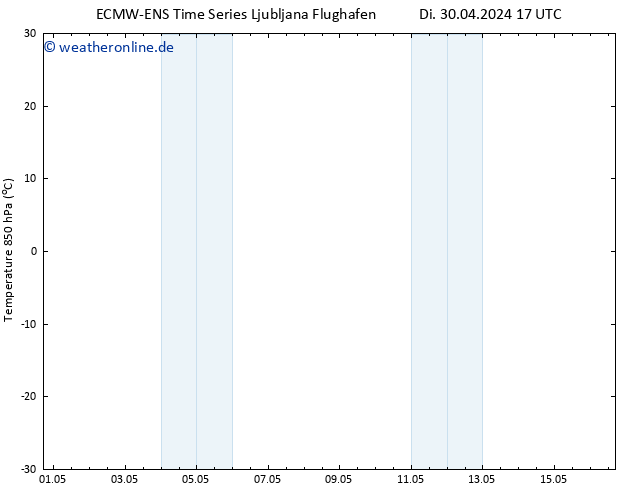 Temp. 850 hPa ALL TS Di 30.04.2024 17 UTC