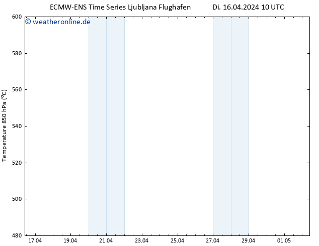 Height 500 hPa ALL TS Di 16.04.2024 16 UTC