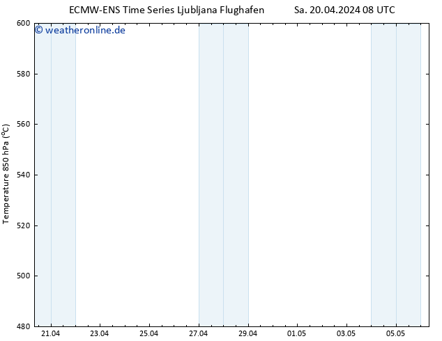 Height 500 hPa ALL TS Sa 20.04.2024 20 UTC