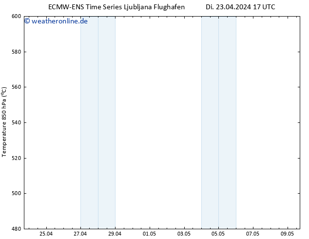 Height 500 hPa ALL TS Do 09.05.2024 17 UTC