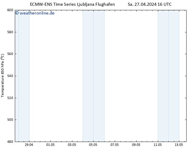 Height 500 hPa ALL TS Sa 27.04.2024 16 UTC