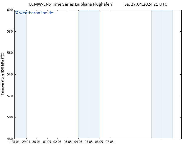 Height 500 hPa ALL TS So 28.04.2024 03 UTC